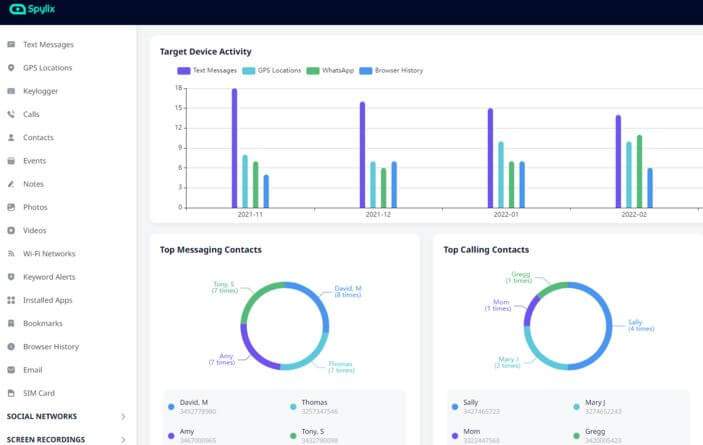 iphone monitoring spylix