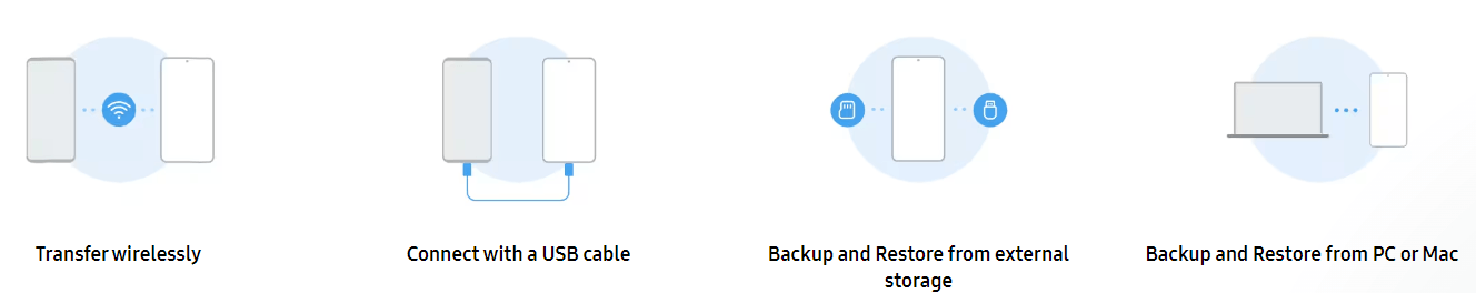 Smart Switch Basic Usage