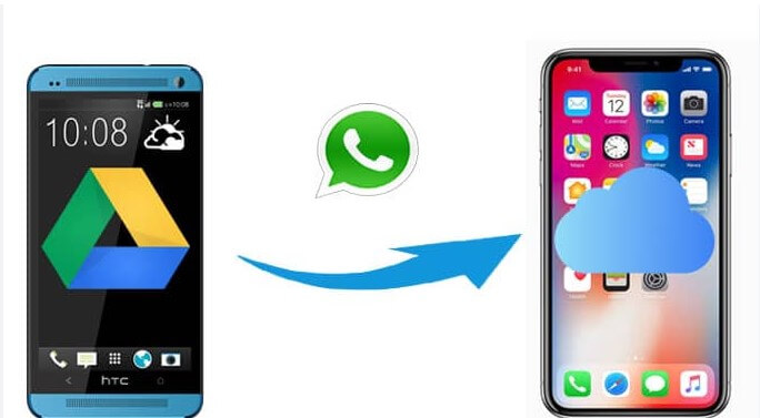 transfer whatsapp backup from google drive to icloud