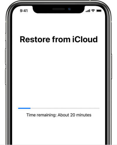 mac time machine restore progress bar