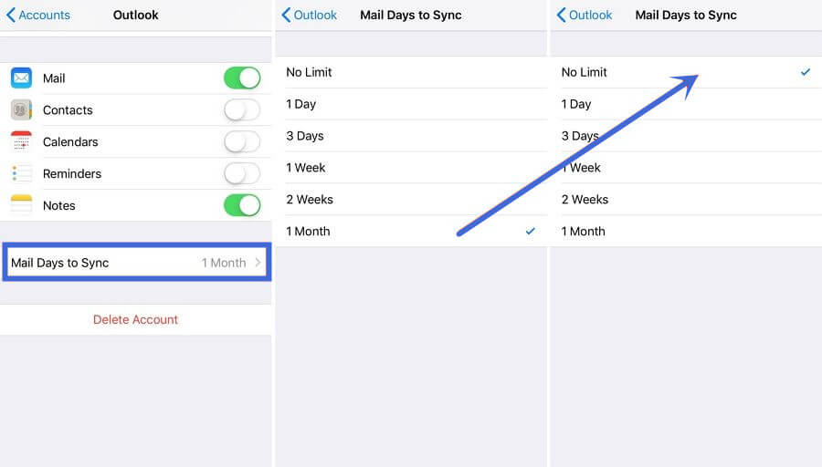set the Mail Days to sync as No Limit