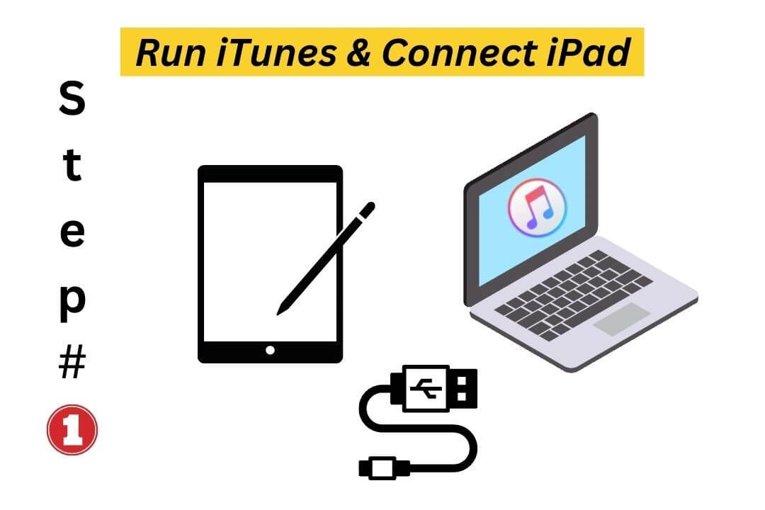 run itunes connect ipad