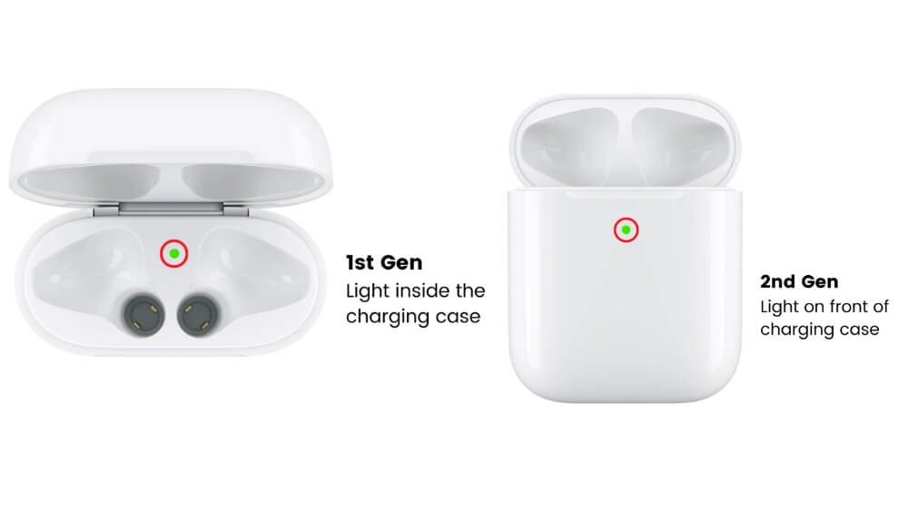 hard press airpods setting button then watch the color change of introduction light