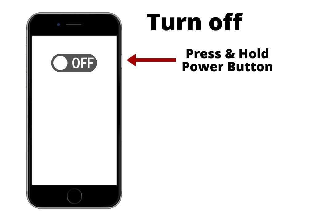 press off button