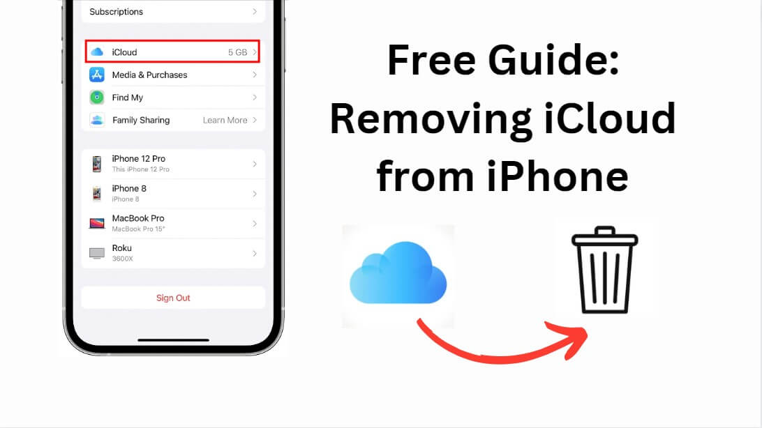 free guide to remove icloud from iphone
