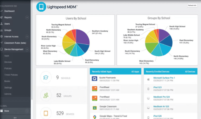 remove Lightspeed MDM profile