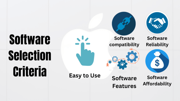 software selection criteria