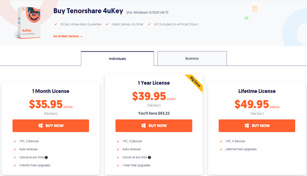 Tenorshare 4uKey price