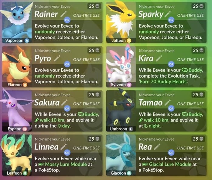 Pokémon Go Eevee evolution guide