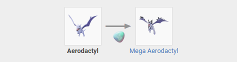 Aerodactyl in Pokémon GO