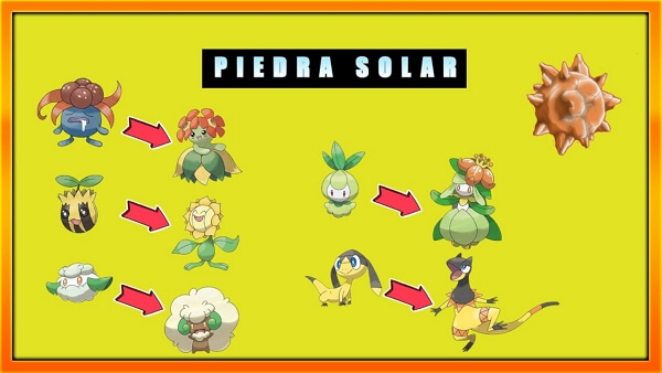 pokemon go evolve types