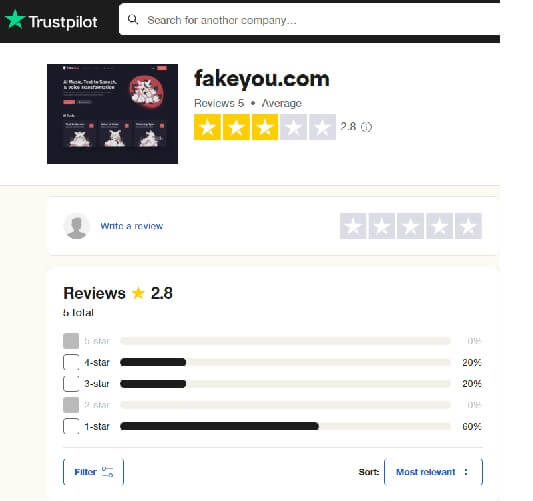 fakeyou reviews