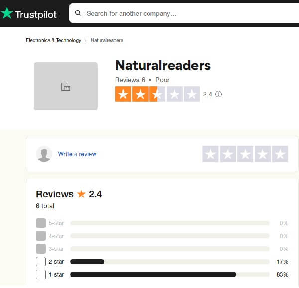 naturalreaders review