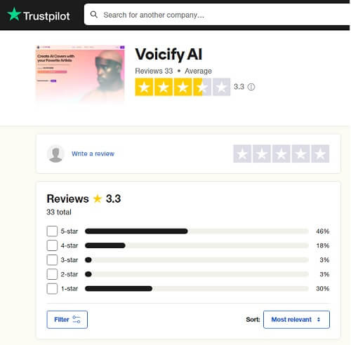 voicify.ai reviews