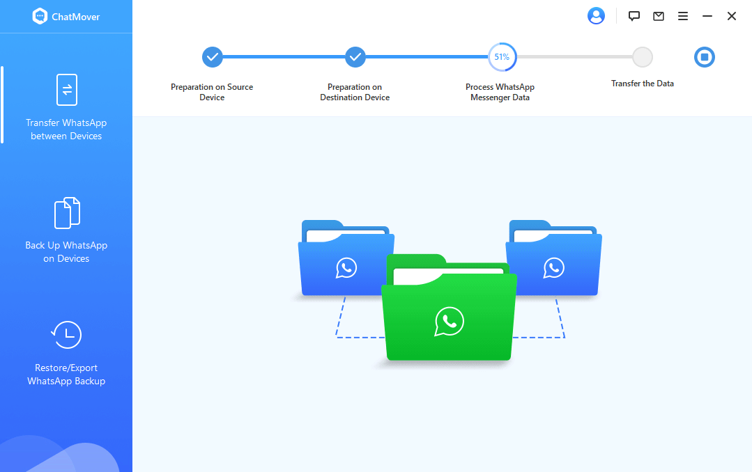 transfer processing