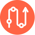 Custom Route