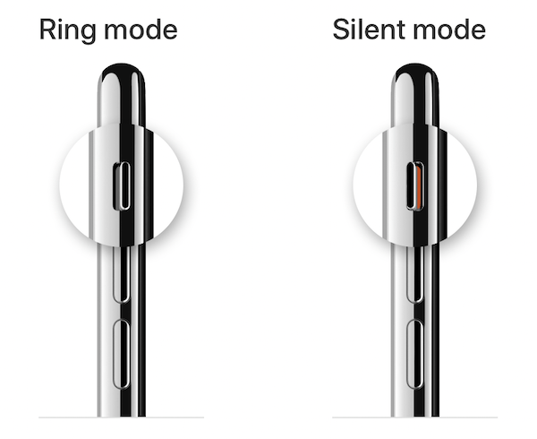 Check iPhone Ring/Silent Switch