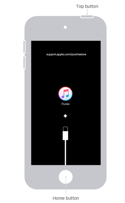 iPod touch 6th gen remove passcode