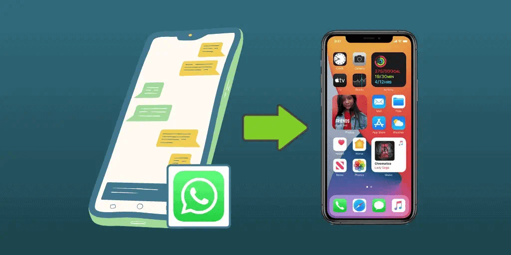 android to ios whatsapp transfer free