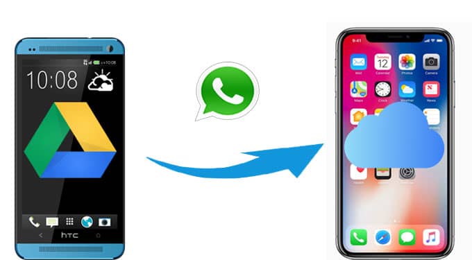 how-to-transfer-whatsapp-backup-from-icloud-to-google-drive