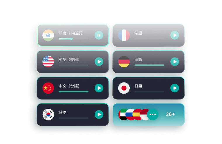 支援36+種語言
