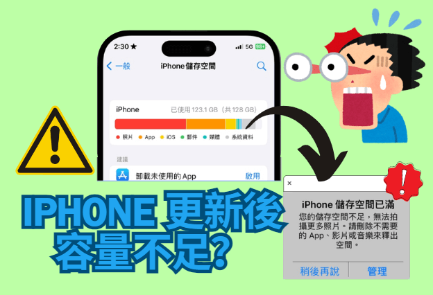 iphone 更新容量不足