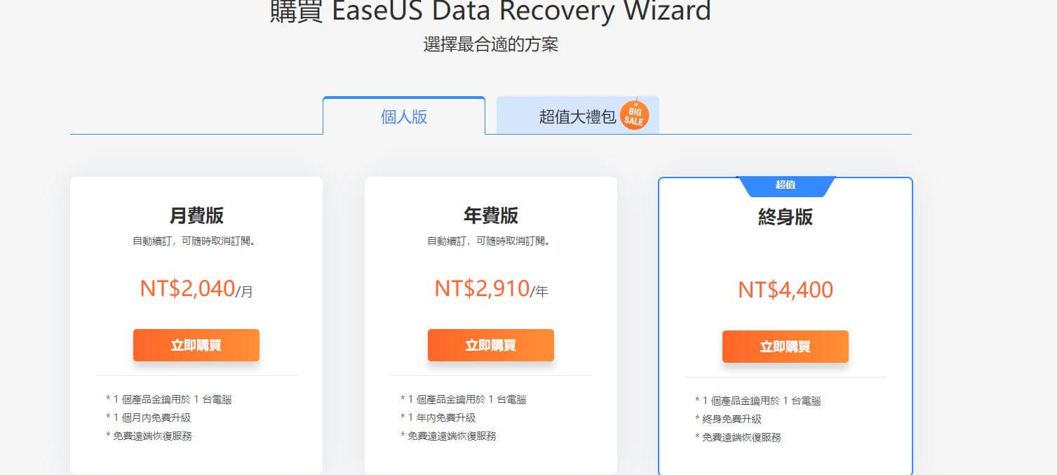 EaseUs Data Recovery Wizard EaseUs Data Recovery Wizard 價格